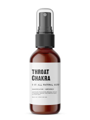 Throat Chakra - Meditation/Body Mist - Made with All Natural Ingredients